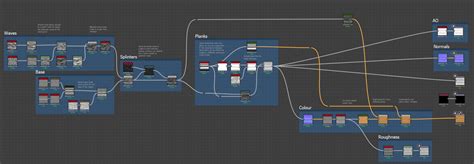 Substance Alchemist Beginner Tutorial 的图像结果