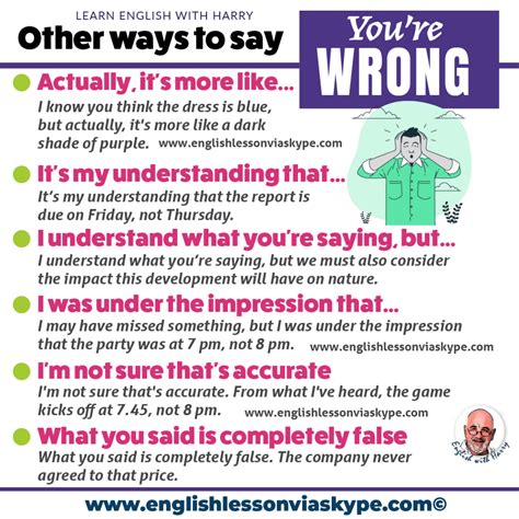 Ways To Say You're Wrong In English • Improve Speaking Skills