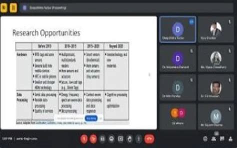 Research Seminar on Integration of IOT with cloud computing for Smart ...