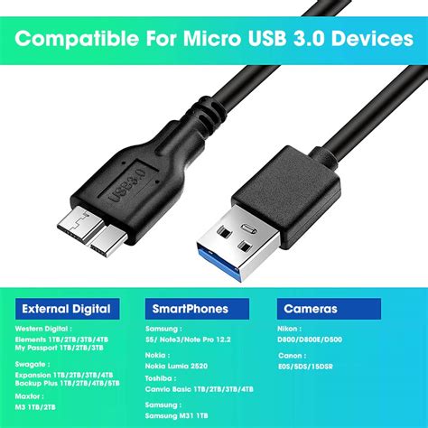 Sounce 6 in Short Slim USB 3.0 A to Micro B Cable M/M - Mobile Charge