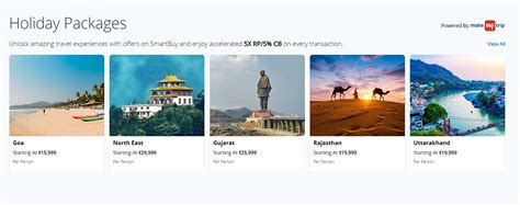 HDFC Bank SmartBuy Credit Card Offers May 2024 Update