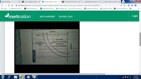 using a diagram explain what happens to the ppc of Kashmir if the ...