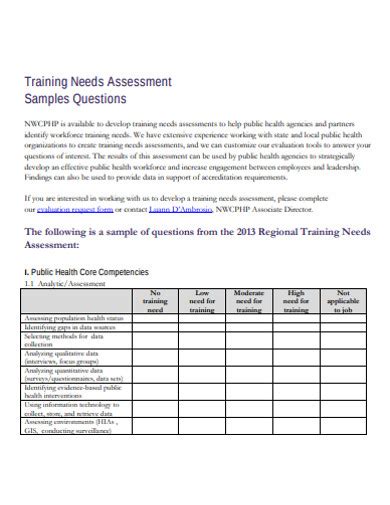 Image result for Technical Training Needs Assessment Questions