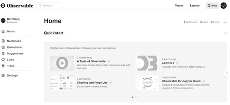 Image result for Java Observable