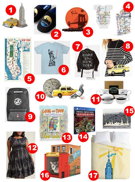 Best Nyc Gifts To Ship at Stephen Thompson blog