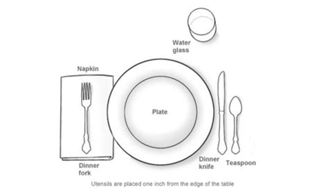 Informal Table Place Setting 的图像结果
