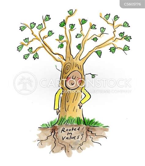 Image result for Root Cause Analysis Humorous