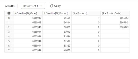 Filter orders have have one partikular product - Microsoft Fabric Community