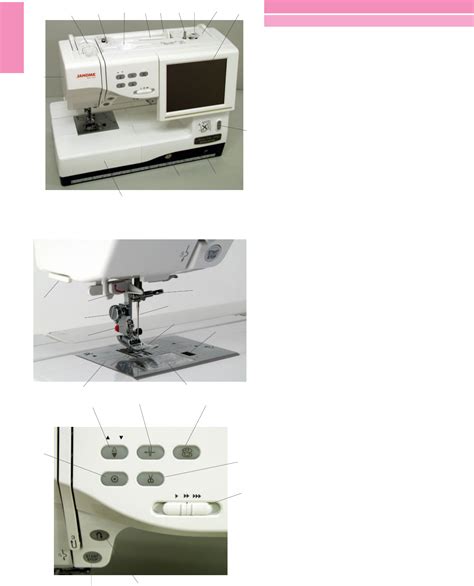 Janome 11000 Tutorials 的图像结果