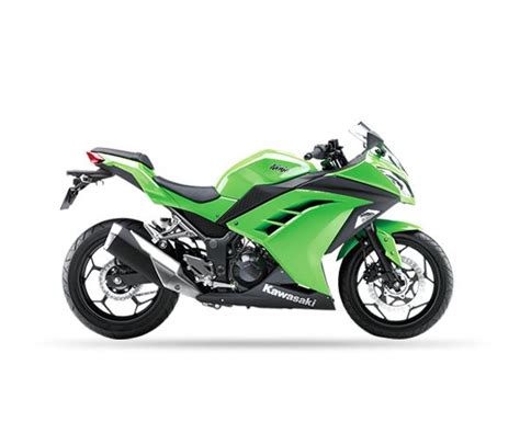 Kawasaki Accessories | Bandidos pitstop – Tagged "ninja 300 visor"