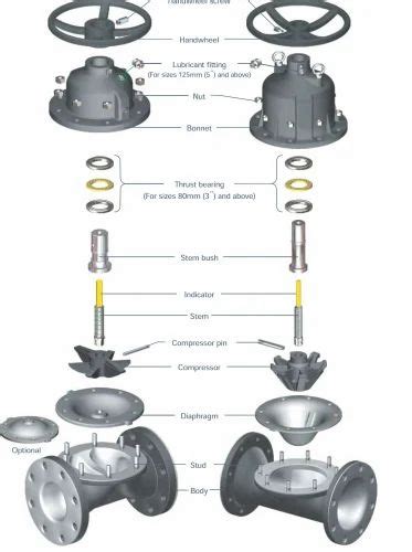 WEIR BDK VALVES - Floating Ball Valve Trader - Wholesaler / Distributor ...