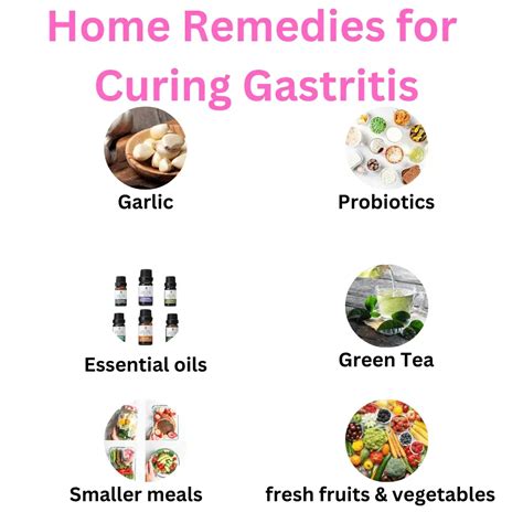 Treatment For Gastritis