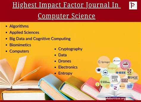 Image result for Computer Science Journal