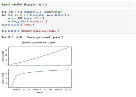 Творческий Pandas — Teletype
