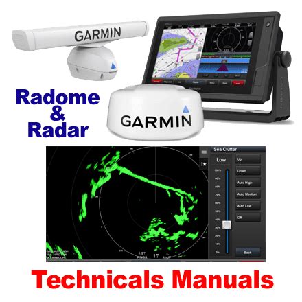 Image result for Garmin Support.com Radar