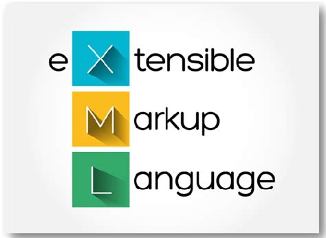 How to Convert JSON to XML in Java 的图像结果