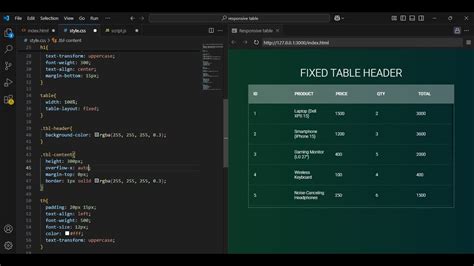 Image result for JavaScript Dynamic Table