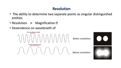 Image result for Scanning Electron Microscope Animation