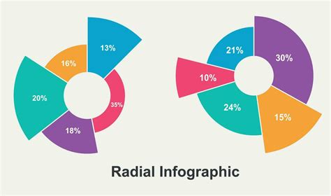Image result for Radial Vector Infographic Background