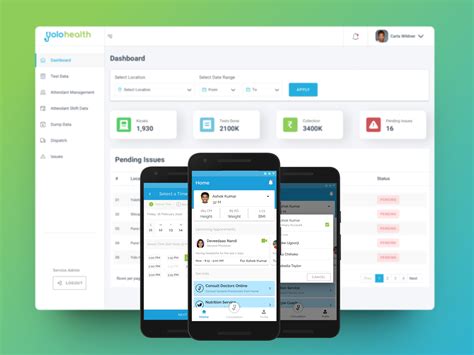 Rohit Chautmol | Product Designer