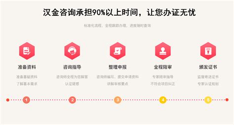 银川开放HPV疫苗线上预约通道，具体操作看这里！|银川_新浪新闻