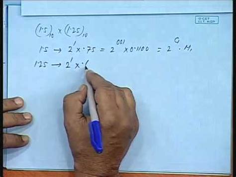 Effects of Quantization - Electrical Engineering Video Lecture ...