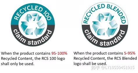 RCS回收声明标准认证 - 知乎