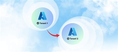 Image result for Difference Between Azure Subscription and Tenant