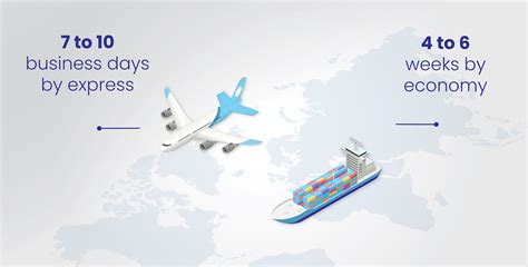 A Beginner’s Guide on Shipping From the US to Europe | AEC