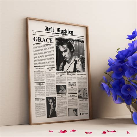Jeff Buckley Posters, Digital Product, Grace Album Poster, Jeff Buckley ...