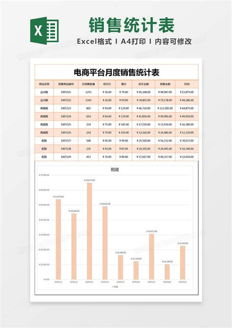 简约通用电商平台销售月报表下载_红动中国