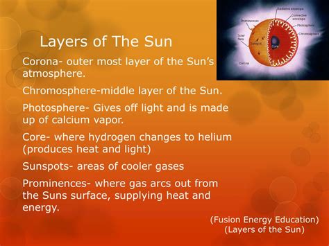 Image result for Sun Microsystems Java Applet