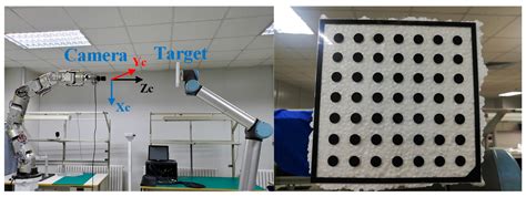 Improved Uncalibrated Visual Servo Strategy for Hyper-Redundant ...