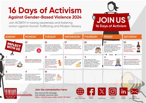 16 Days of Activism to End Gender-Based Violence_25th November to 10th ...