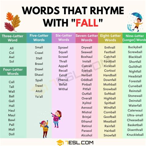 269 Words that Rhyme with Fall in English • 7ESL