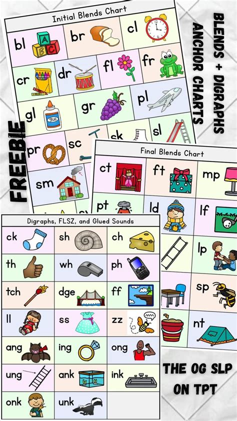 Blends and digraphs anchor charts freebie blends and digraphs visual ...
