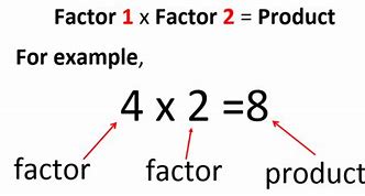 Image result for Factor Math