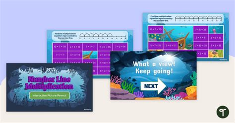 Image result for Split Strategy Multiplication