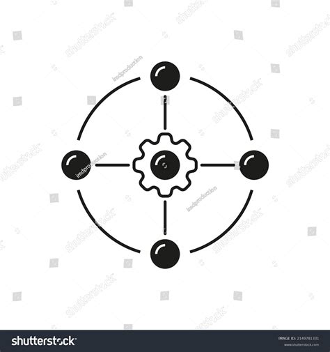 Image result for Visual Framework Outlining