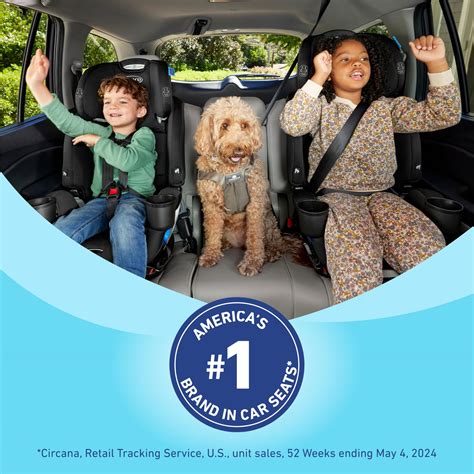 Graco Extend2fit Convertible Car Seat: Graco Extend2Fit Review - Best ...