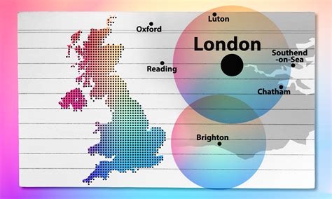 England Population Graph