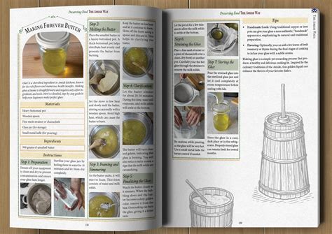 The Amish Ways Book Review