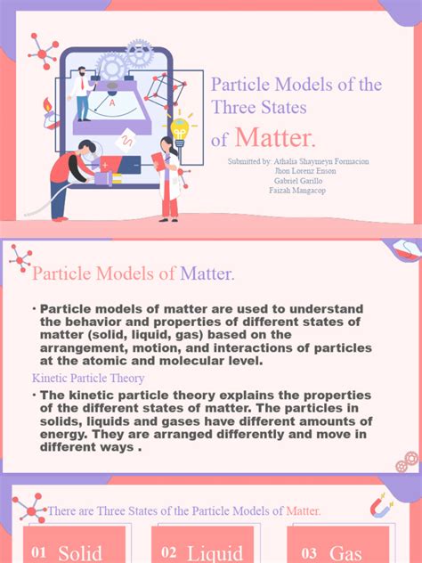 Particle Models 的图像结果