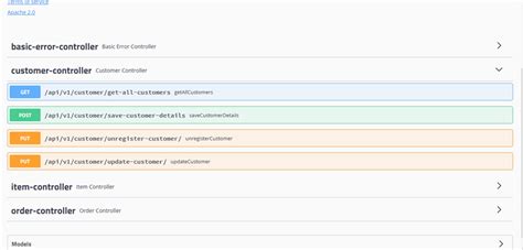 Image result for Order Management System Spring Boot Project