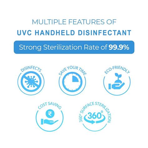 Image result for UVC Device