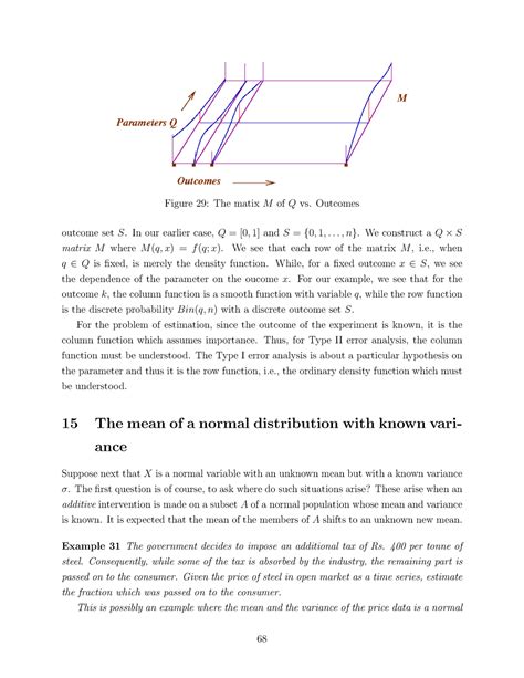 Normal distribution cases - Figure 29: The matixMofQvs. Outcomes ...