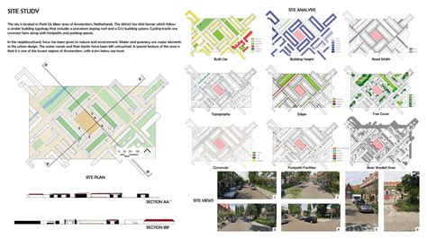 Learning Along with the Community | CEPT - Portfolio