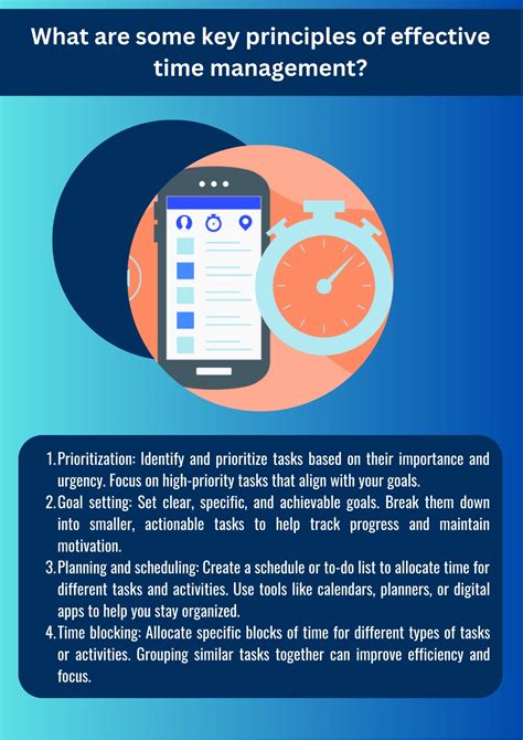 Image result for Effective Time Management