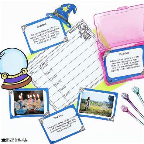 Image result for Predicting Activities