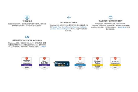 Sos.Splashtop.com Code 的图像结果